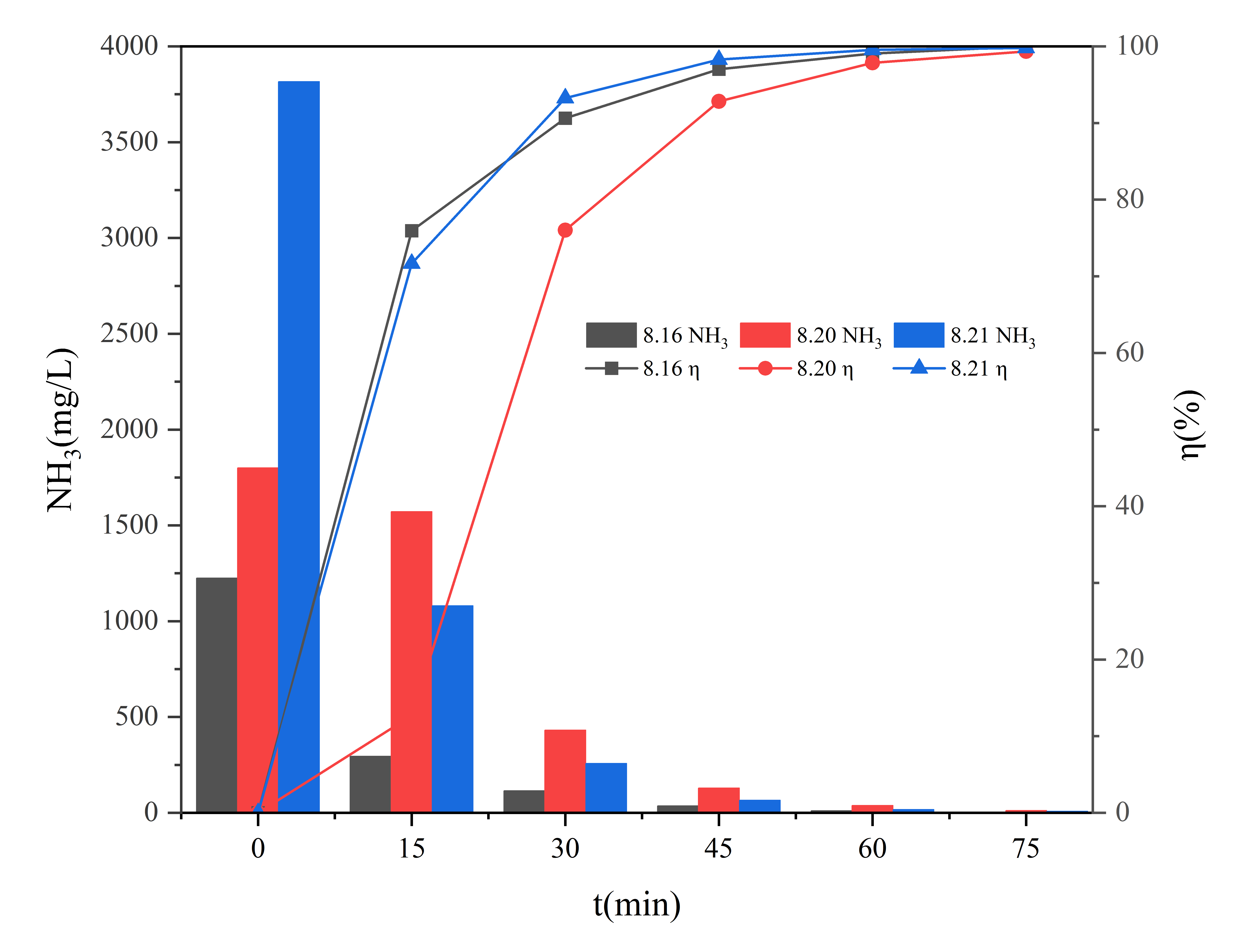 image-20250226170306948