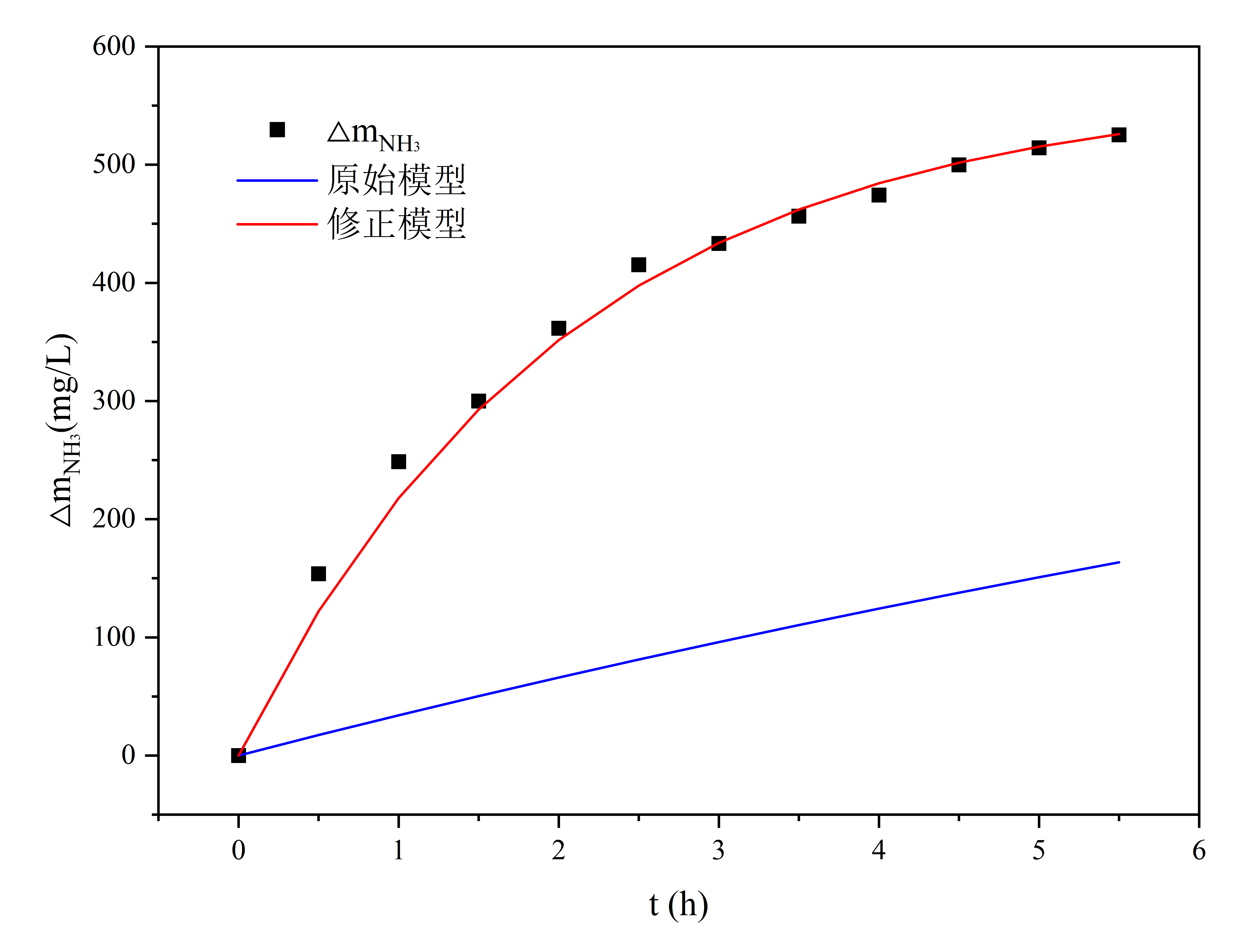 image-20250225164510553