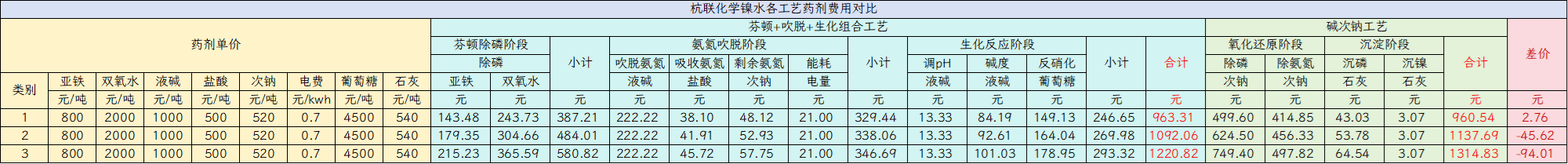 image-20241226164738027