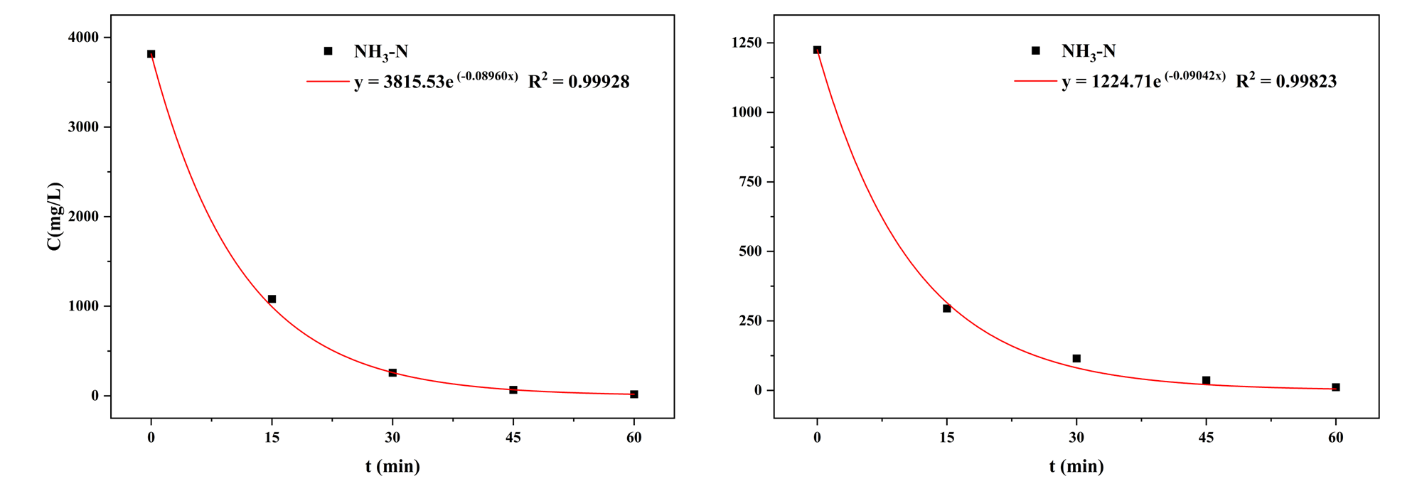 image-20241209162803162